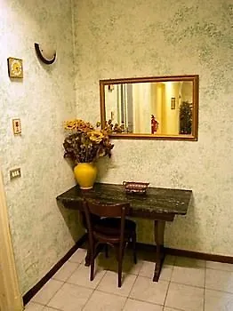 Hotel Albergo Leonardo Da Vinci Milano